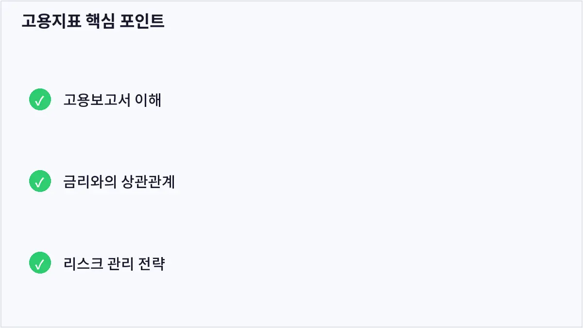 고용지표 핵심 포인트 (고용지표)