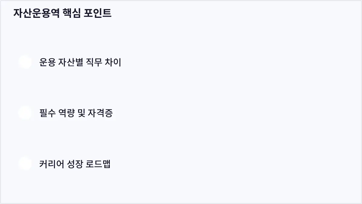 자산운용역 핵심 포인트 (자산운용역)