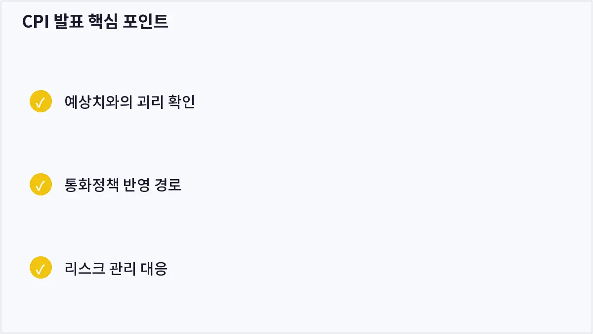 CPI 발표 핵심 포인트 (CPI 발표)