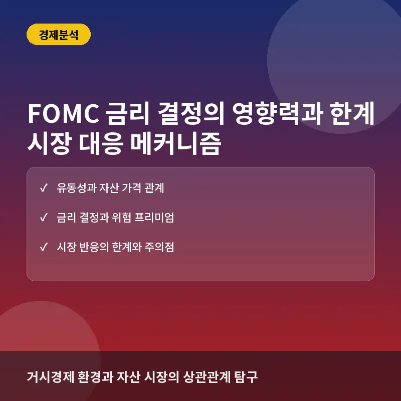 FOMC 금리 결정의 영향력과 한계: 주식과 코인 시장을 움직이는 통화정책의 작동 원리