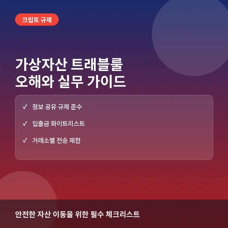 가상자산 트래블룰(Travel Rule)에 대한 흔한 오해와 실제 실무 가이드