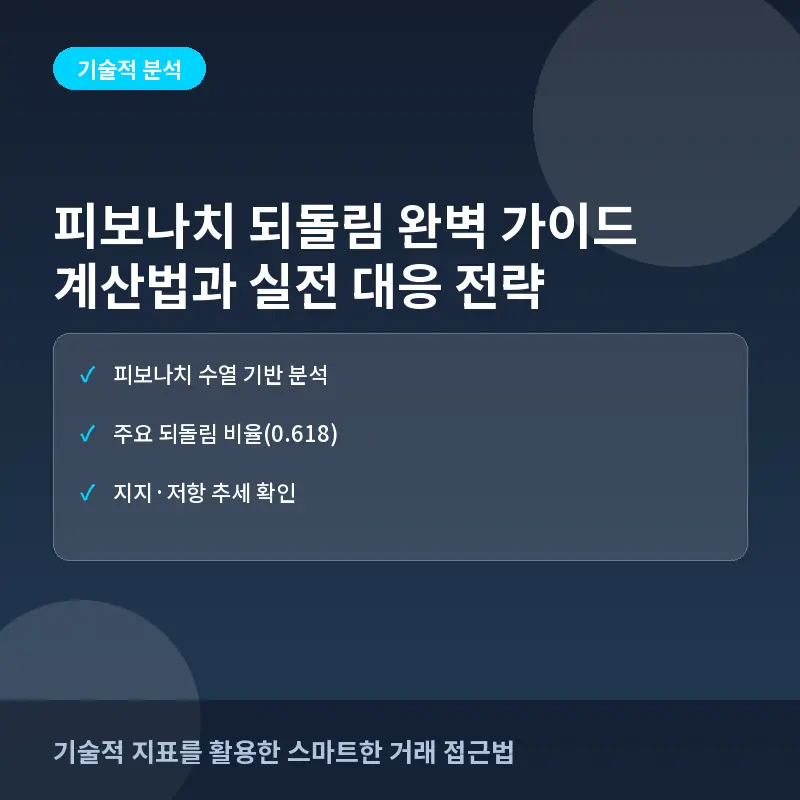 피보나치 되돌림이란? 계산법과 매수·매도 타이밍 잡는 실전 전략