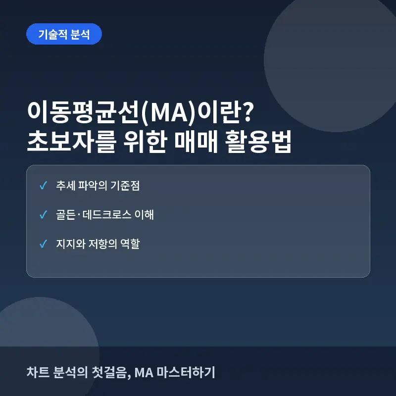 이동평균선(MA)이란? 처음 시작하는 초보자를 위한 매매 활용법