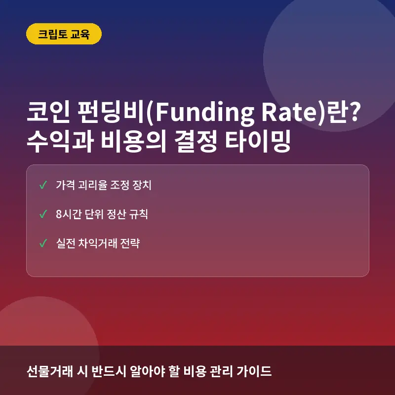 코인 펀딩비 썸네일: 가격 괴리율 조정 장치, 8시간 단위 정산 규칙, 실전 차익거래 전략